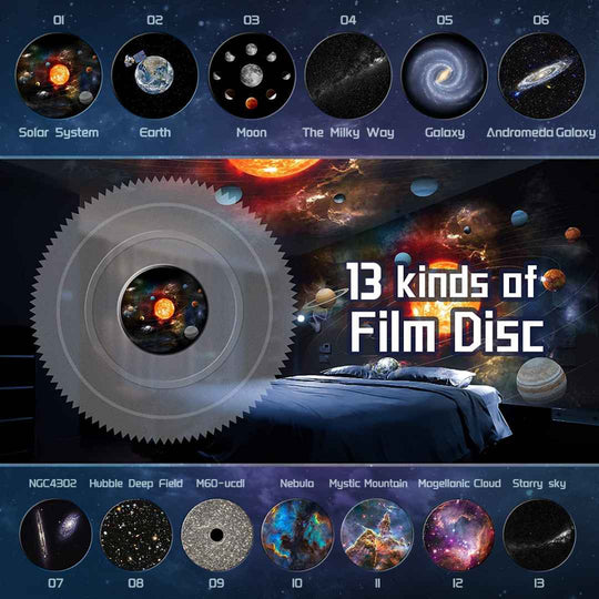 Unique 13-in-1 Planetarium Projector - Hold the Galaxy in Your Hands, Anytime, Anywhere.